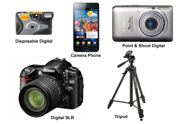 Which equipment should you choose? Disposable Digital, Camera Phone, Point & Shoot Digital, Digital SLR, Tripod.